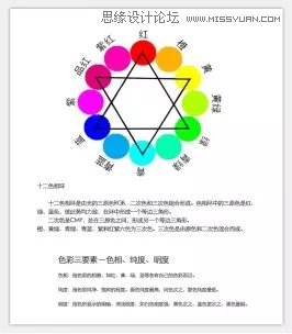 Photoshop调色调出淡雅日系效果的外景婚纱照片