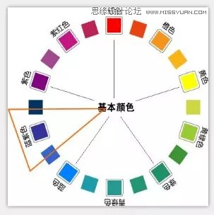 Photoshop调色调出淡雅日系效果的外景婚纱照片