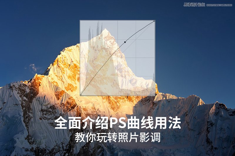 Photoshopϸ߹ߵʹԭ,PS̳,