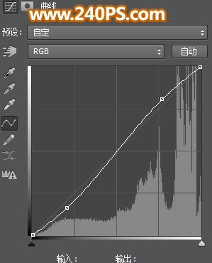 Photoshopͨٳļ෢˿Ů,PS̳,
