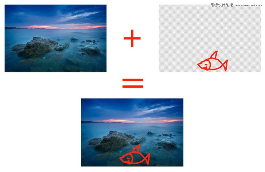ϸPhotoshopͼɰ͹ʹ