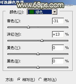 Photoshop调出外景春季女孩怀旧效果,PS教程