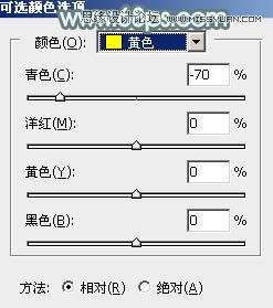 Photoshop调出外景人像唯美的暖色效果,PS教程网