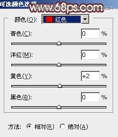 Photoshop调出果子美女照片甜美的柔肤色调,PS教程