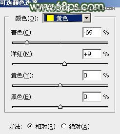 Photoshop调出夏季公园女孩怀旧效果,PS教程