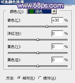 Photoshop调出外景人像梦幻紫色效果,PS教程