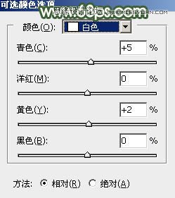 Photoshop调出夏季公园女孩怀旧效果,PS教程