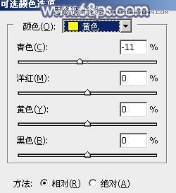 Photoshop调出果子照片唯美的蓝色效果,PS教程