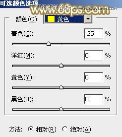 Photoshop调出外景清纯女孩秋季淡黄色调,PS教程