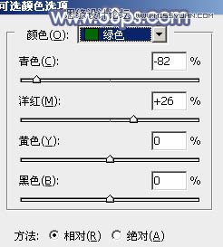 Photoshop调出果子照片唯美的蓝色效果,PS教程