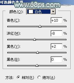 Photoshop调出外景人像唯美的暖色效果,PS教程网