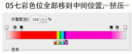 Photoshop使用渐变给风景照片增加彩虹,PS教程