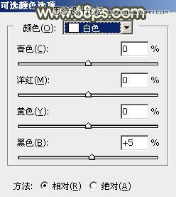 Photoshop调出外景春季女孩怀旧效果,PS教程
