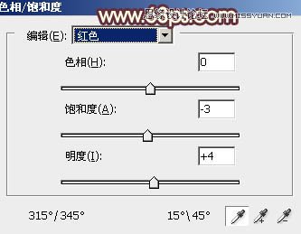 Photoshop调出果子美女照片甜美的柔肤色调,PS教程