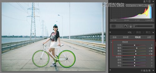 PhotoshopLRΨСɫ,PS̳