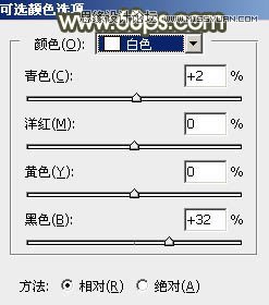 Photoshop调出外景春季女孩怀旧效果,PS教程