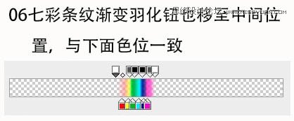 Photoshop使用渐变给风景照片增加彩虹,PS教程