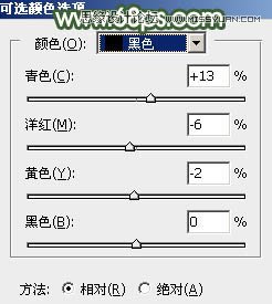 Photoshop调出夏季公园女孩怀旧效果,PS教程