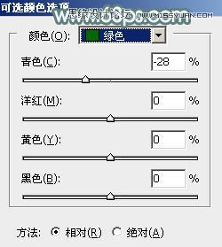 Photoshop调出外景人像唯美的暖色效果,PS教程网