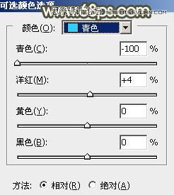 Photoshop调出外景春季女孩怀旧效果,PS教程