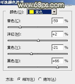 Photoshop调出外景春季女孩怀旧效果,PS教程