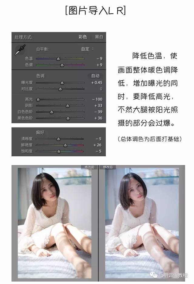 PhotoshopƬɫЧ,PS̳,