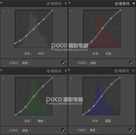 Photoshop⾰ŮΨЧ,PS̳,