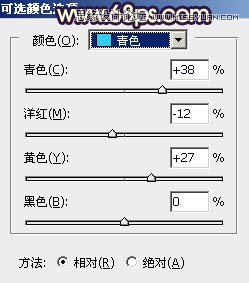 Photoshop给栏杆边女孩唯美逆光效果