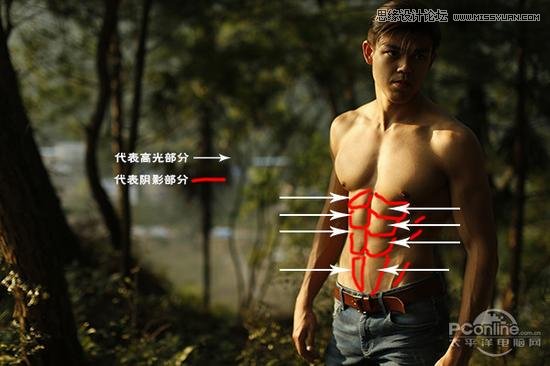 Photoshop简单的给人像添加腹肌效果