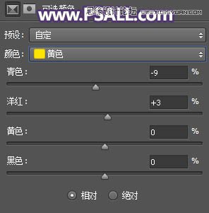 Photoshopй·ƬΨЧ,PS̳,