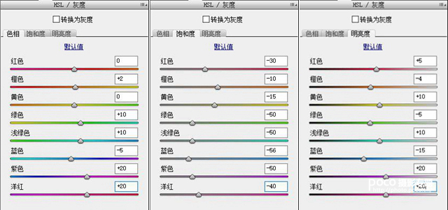 Photoshop调出人像后期复古胶片艺术效果,PS教程,