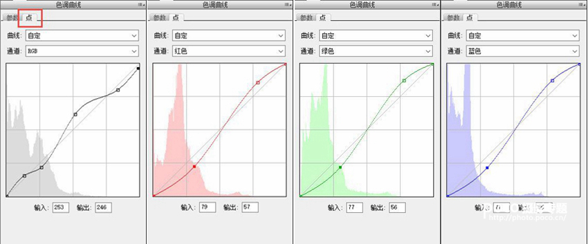 Photoshop调出人像后期复古胶片艺术效果,PS教程,