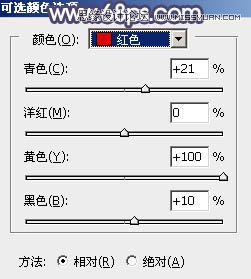 Photoshop调出甜美逆光效果图的外景美女照片