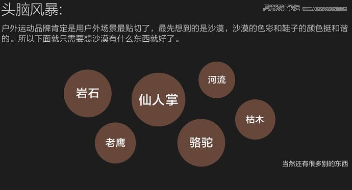Photoshop合成电商运动鞋全屏海报设计教程