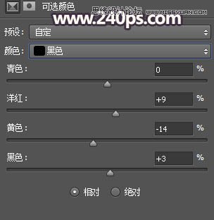 Photoshop调出森林美女人像暗夜LOMO效果