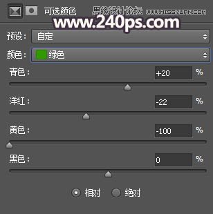 Photoshop调出森林美女人像暗夜LOMO效果