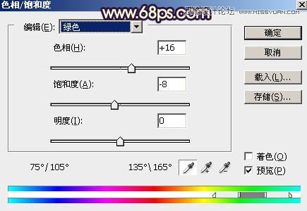 Photoshop给栏杆边女孩唯美逆光效果