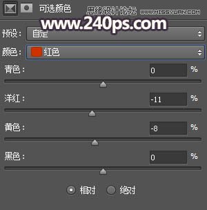Photoshop调出森林美女人像暗夜LOMO效果