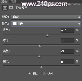 Photoshop调出森林美女人像暗夜LOMO效果