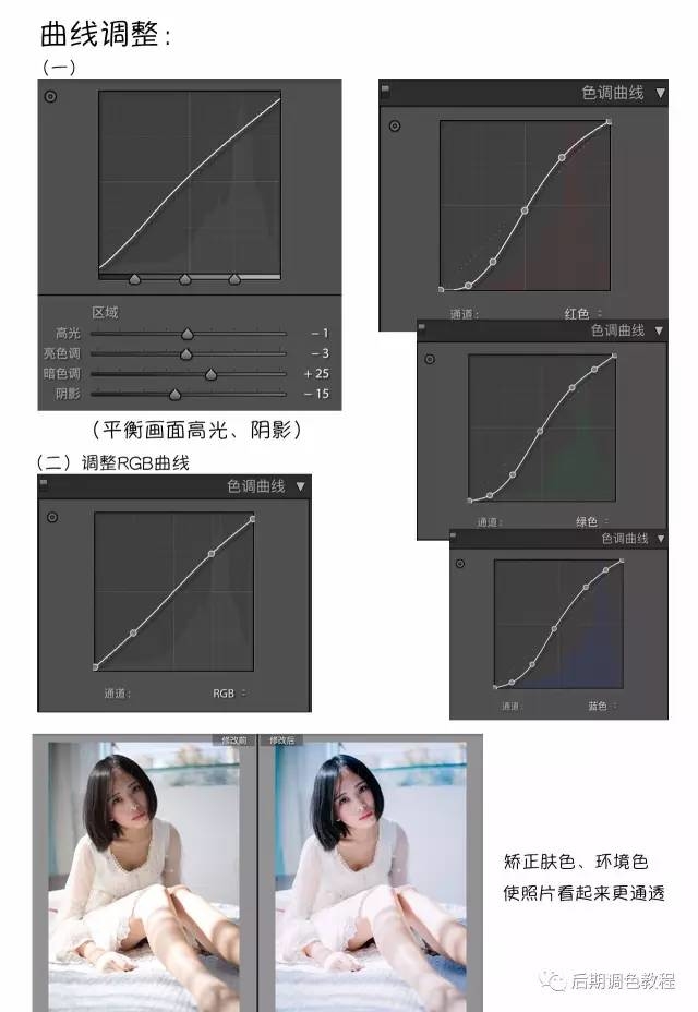 PhotoshopƬɫЧ,PS̳,