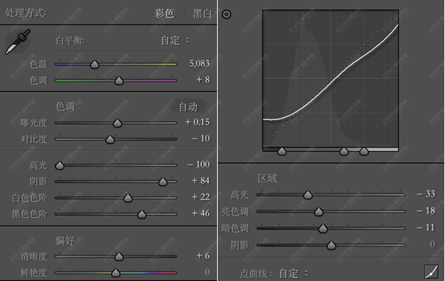 Photoshop调出外景人像复古老照片艺术效果,PS教程,