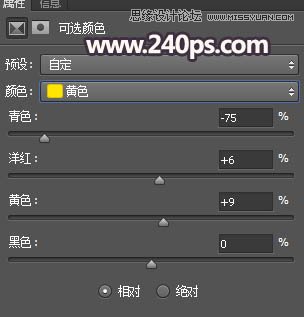 Photoshop调出森林美女人像暗夜LOMO效果