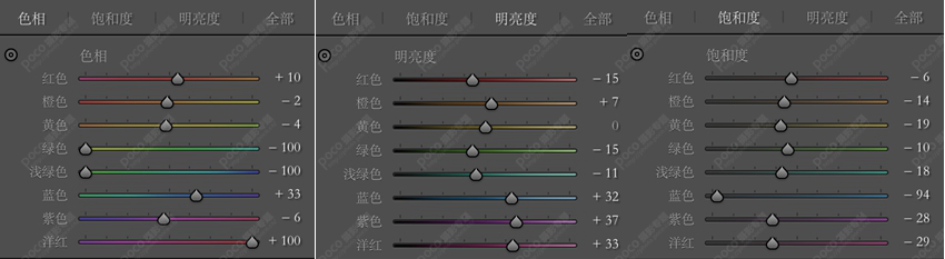 Photoshop调出外景人像复古老照片艺术效果,PS教程,