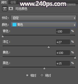Photoshop调出森林美女人像暗夜LOMO效果