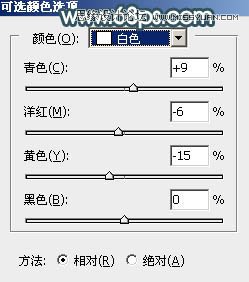 Photoshop调出淡雅逆光效果图的果子人像