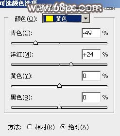 Photoshop调出红褐色艺术效果的河边女孩