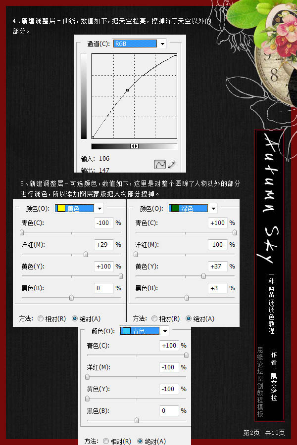 用Photoshop给模特海滩写真照片后期美化处理