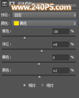 Photoshop⾰ƬӻƻЧЧ,PS̳,