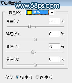 PS调出唯美蓝红色渐变色彩的人物背影照片
