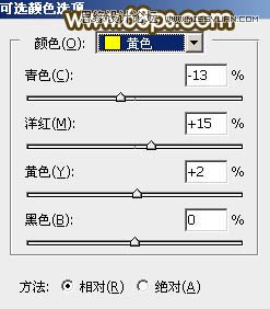 Photoshop调出人像照片秋季黄褐色艺术效果